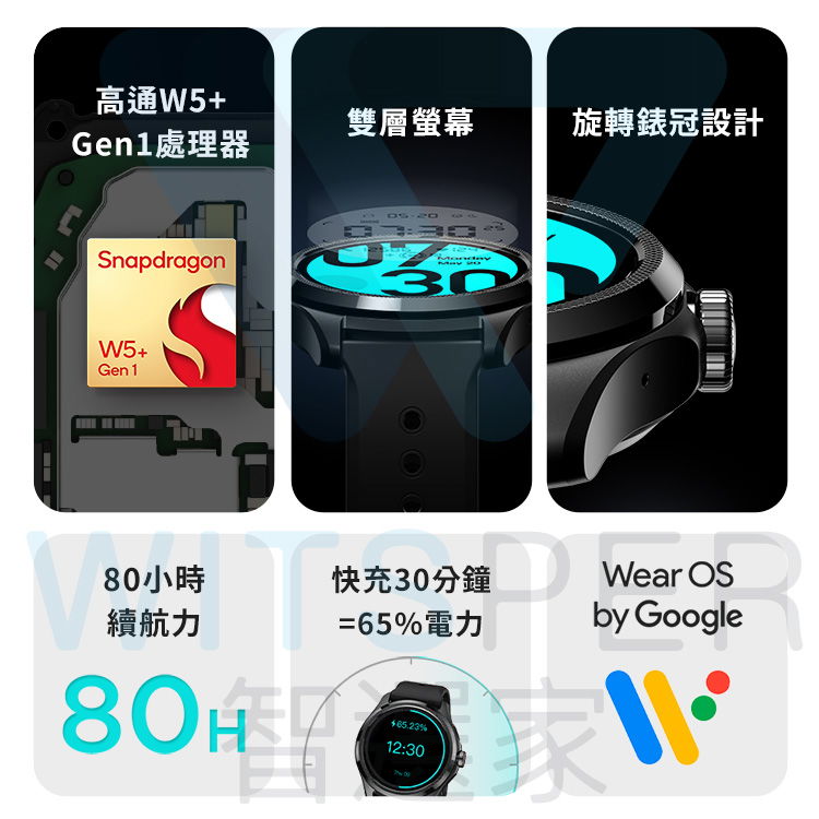 Mobvoi TicWatch Pro 5 GPS軍規智慧手錶|卓越防護全面進化|WitsPer 智選家